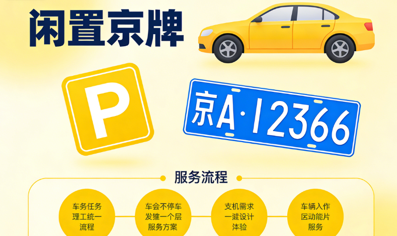北京车牌出租哪家公司正规？京牌租赁平台推荐，专业律师团队保驾护航