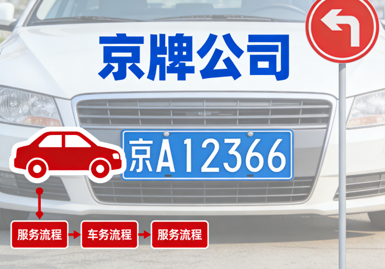 2026租北京牌子一年多少钱