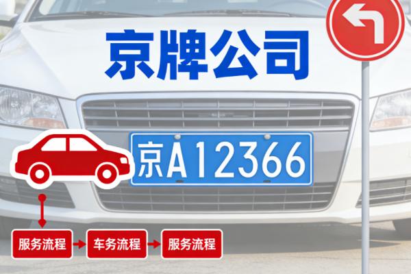 2026租北京牌子一年多少钱