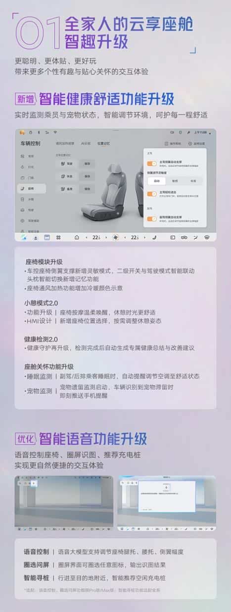 东风日产N7开启NISSAN OS 1.4.0 升级