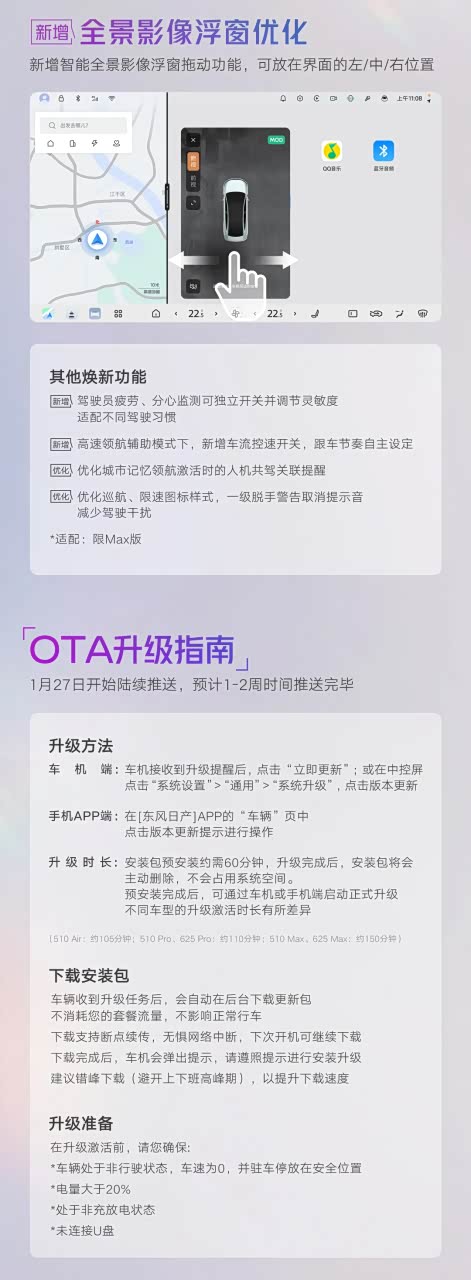 东风日产N7开启NISSAN OS 1.4.0 升级